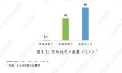 全面解析ZJC数字货币的未来与应用