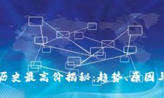 数字货币历史最高价揭秘：趋势、原因与未来展