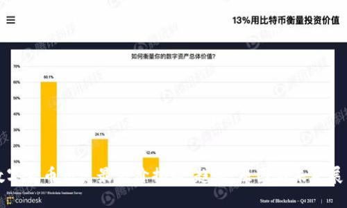 数字货币历史最高价揭秘：趋势、原因与未来展望