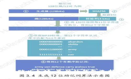 如何安全存储以太坊：最佳的钱包选择与存储指南