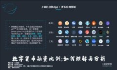 数字货币融资比例：如何理解与分析