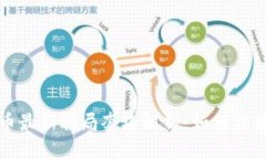 数字货币最新骗局套路解析：如何识别与防范