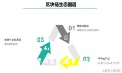 数字货币归零的真相：投资者该如何应对？