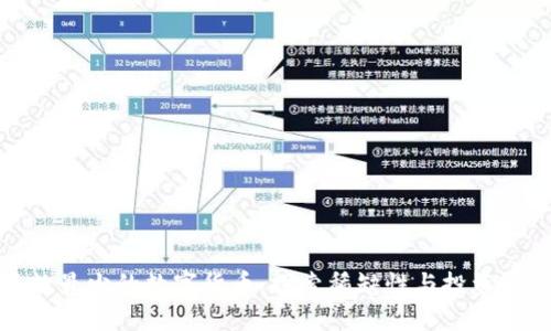 总数最少的数字货币：探索稀缺性与投资机会