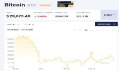 数字货币智能终端销售：未来支付的革新之路