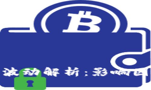 数字货币市场波动解析：影响因素及应对策略