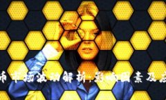 数字货币市场波动解析：影响因素及应对策略