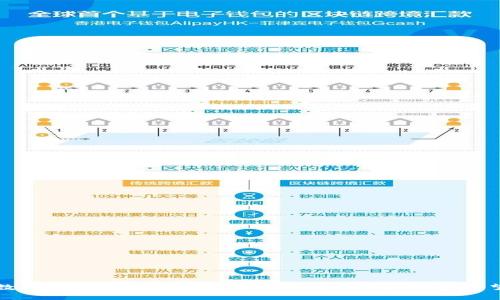 数字货币业务盈利能力的全面分析与前景展望