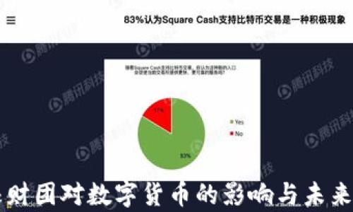 
摩根财团对数字货币的影响与未来展望