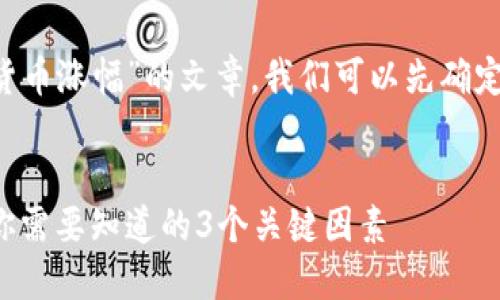 为了撰写一个关于“下周数字货币涨幅”的文章，我们可以先确定一个且的，并选择相关关键字。

### 
预测下周数字货币市场涨幅：你需要知道的3个关键因素
